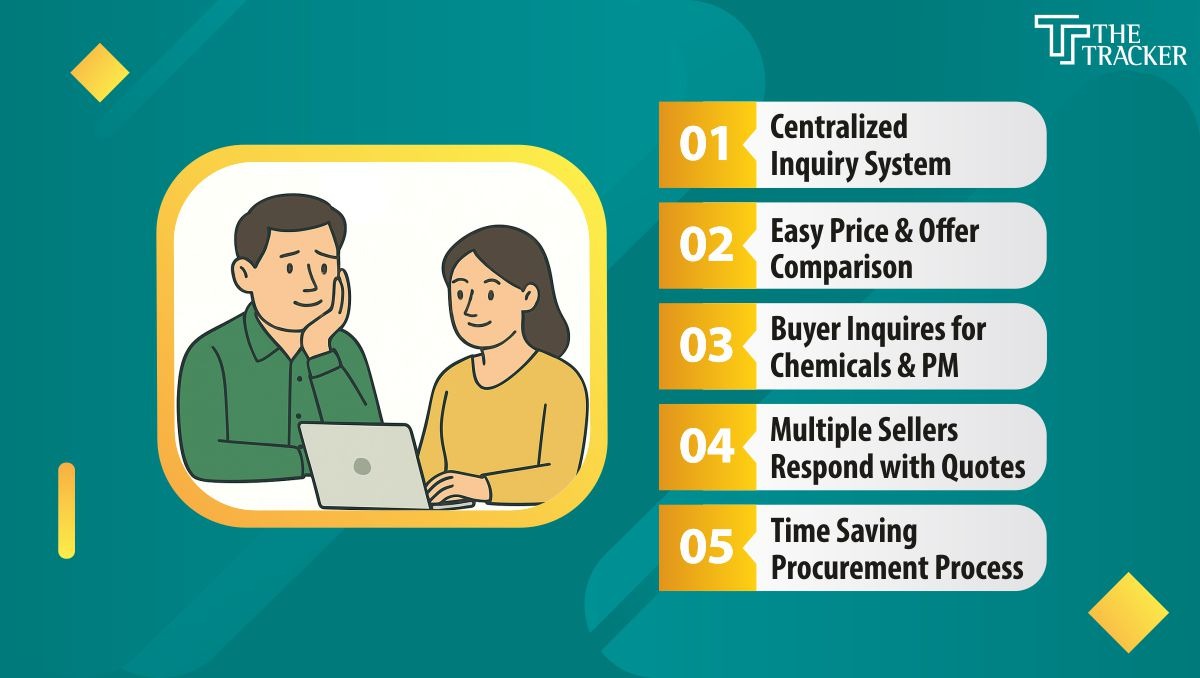 ThePurchaseTracker Key Benefits