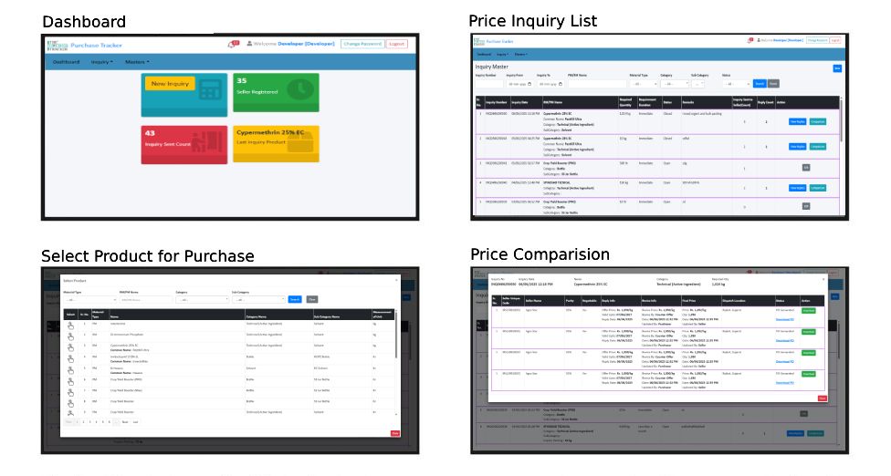 ThePurchaseTracker Screens